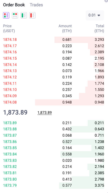 Fa'afefea ona fai Fefa'ataua'iga i Lumana'i ile FameEX Fa'afefea ona fai Fefa'ataua'iga i Lumana'i ile FameEX