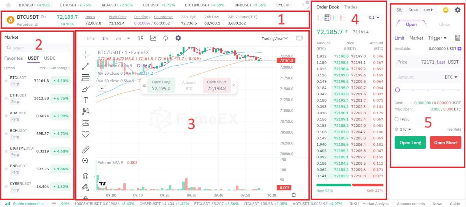 Fa'afefea ona fai Fefa'ataua'iga i Lumana'i ile FameEX Fa'afefea ona fai Fefa'ataua'iga i Lumana'i ile FameEX