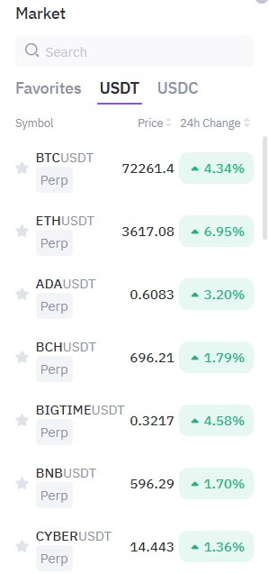 Fa'afefea ona fai Fefa'ataua'iga i Lumana'i ile FameEX Fa'afefea ona fai Fefa'ataua'iga i Lumana'i ile FameEX
