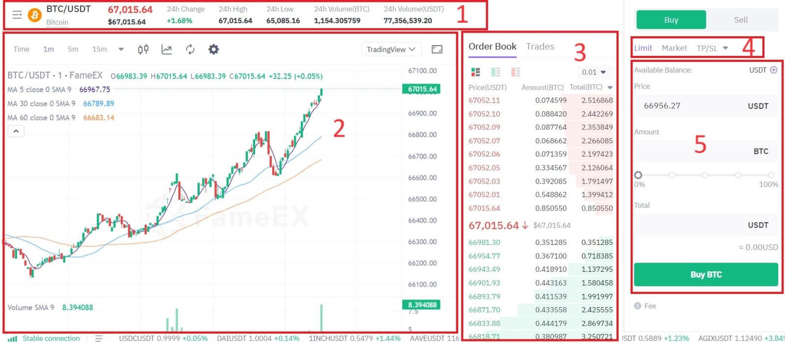How to Start FameEX Trading in 2021: A Step-By-Step Guide for Beginners How to Start FameEX Trading in 2021: A Step-By-Step Guide for Beginners