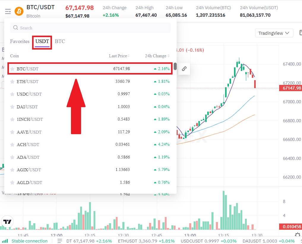 Kif tinnegozja Crypto fuq FameEX Kif tinnegozja Crypto fuq FameEX